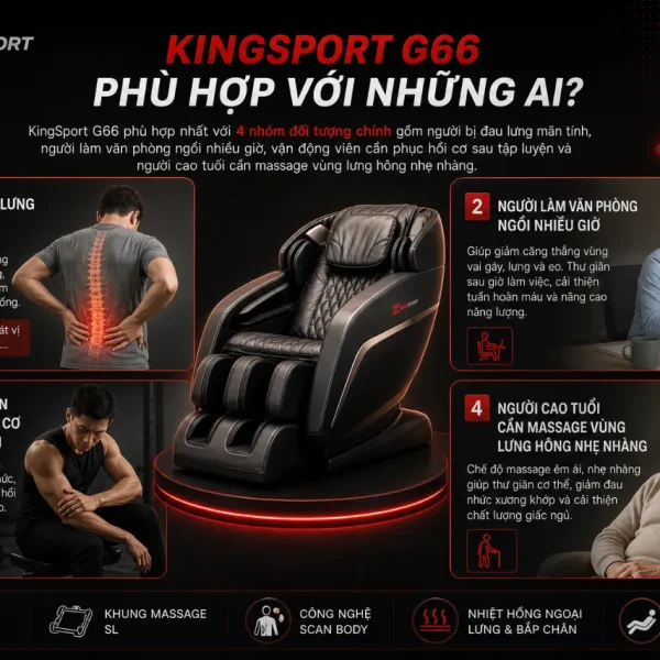 Ghế Massage KingSport G66: Con Lăn 3D Bi Cố Định, Khung SL