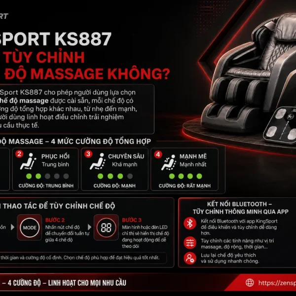 Máy massage mắt KingSport KS887: 4 chế độ, chườm nóng 38–42°C
