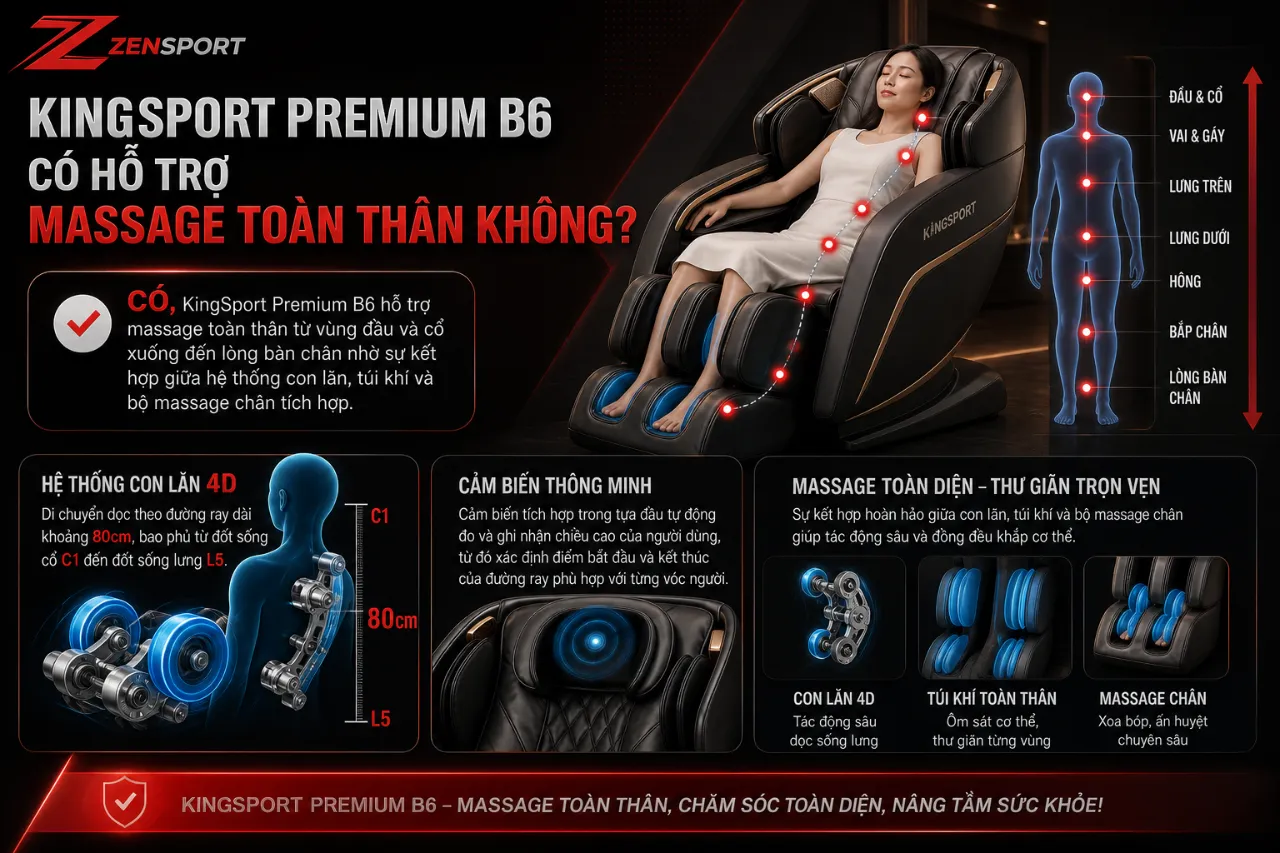 KingSport Premium B6 Có Hỗ Trợ Massage Toàn Thân Không?