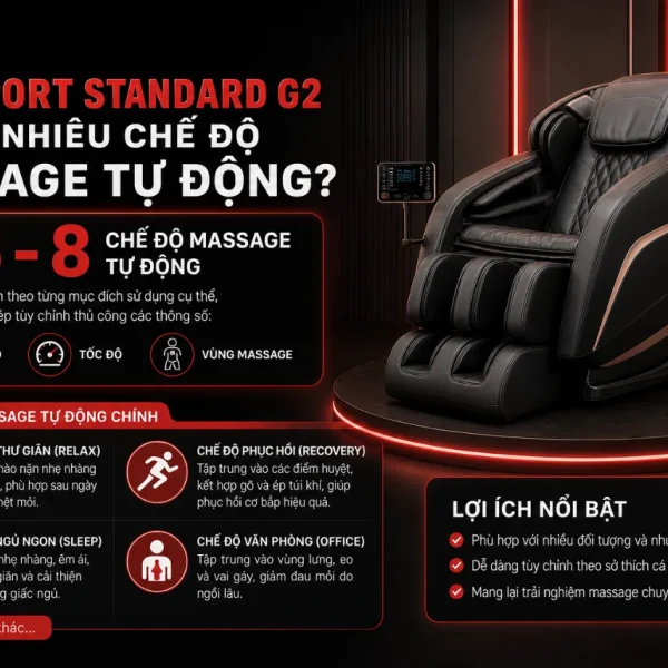 Ghế Massage KingSport Standard G2: Kingtech Touch, Legtech 2-in-1