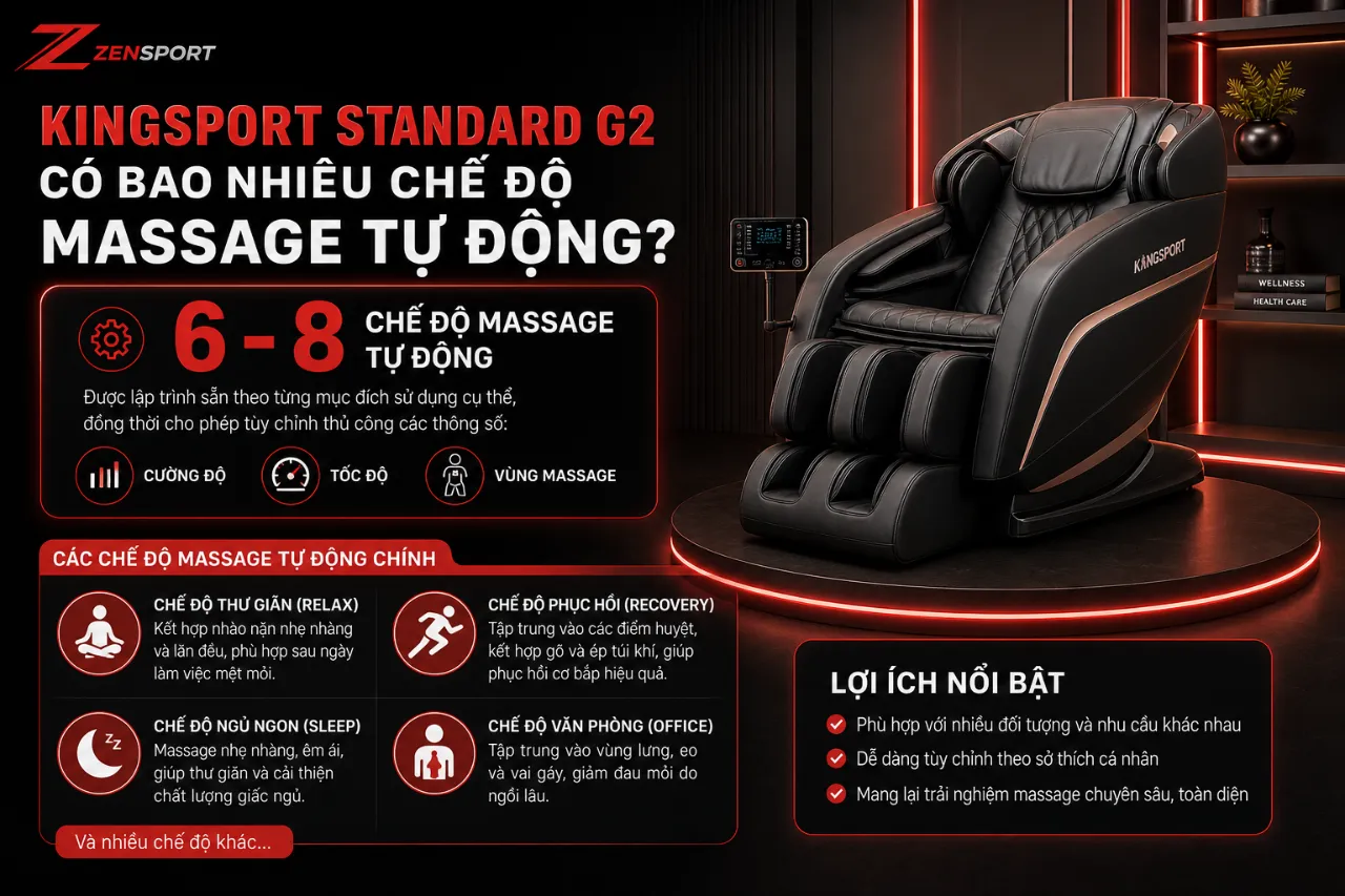 KingSport Standard G2 Có Bao Nhiêu Chế Độ Massage Tự Động?