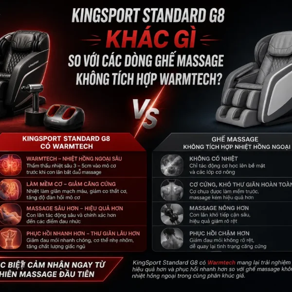 Ghế Massage KingSport Standard G8: Warmtech, Zero Gravity
