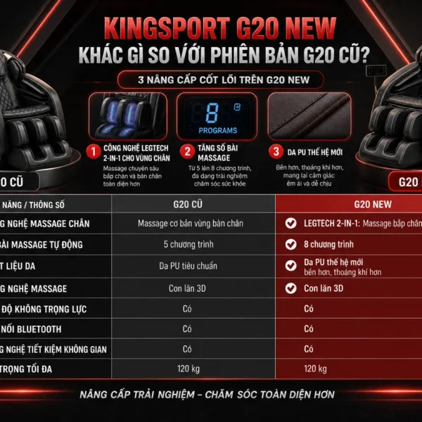 Ghế Massage Kingsport G20 New: 8 Bài Massage, Legtech 2-in-1