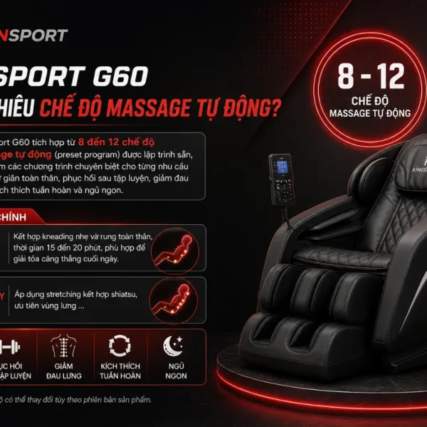 Ghế Massage Kingsport G60: Kingtech Touch Pro, Legtech 2-in-1