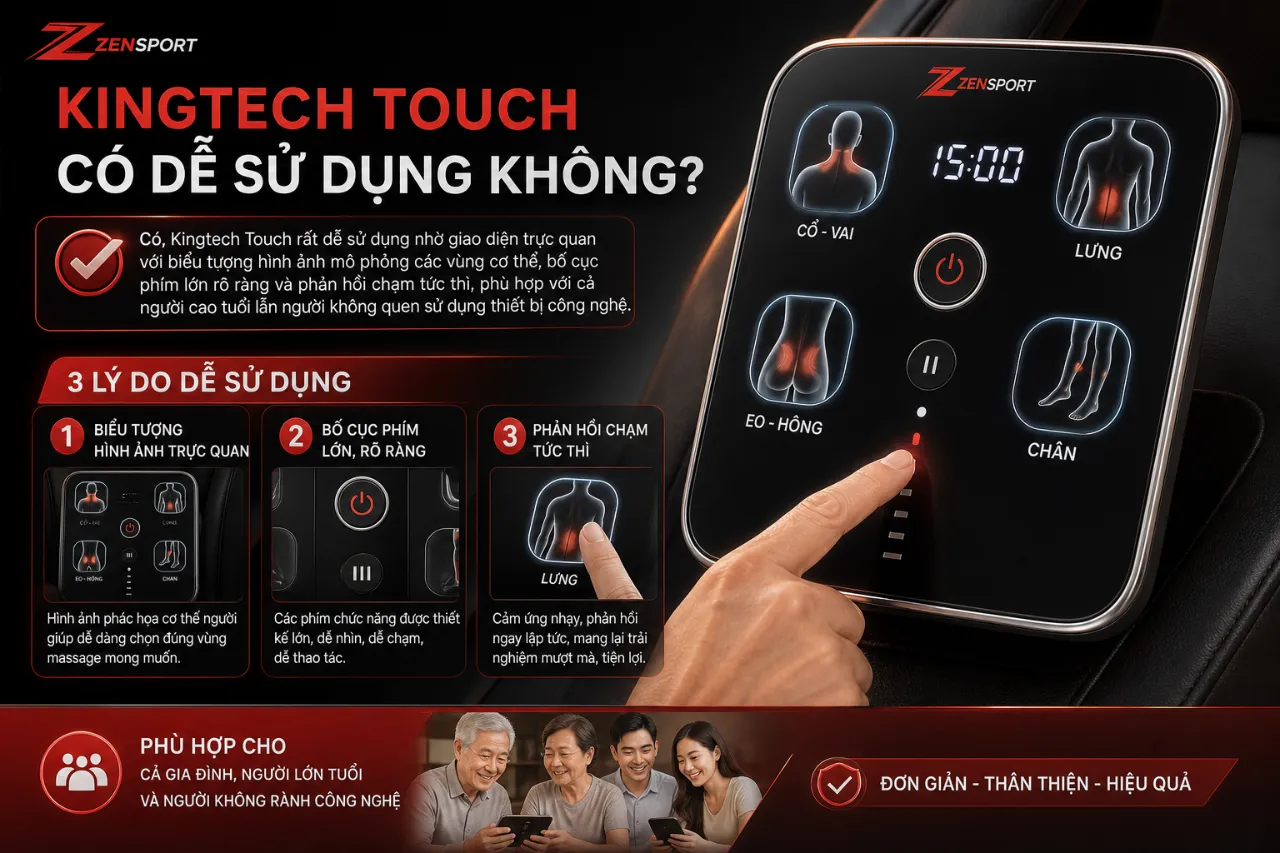 Kingtech Touch Có Dễ Sử Dụng Không?
