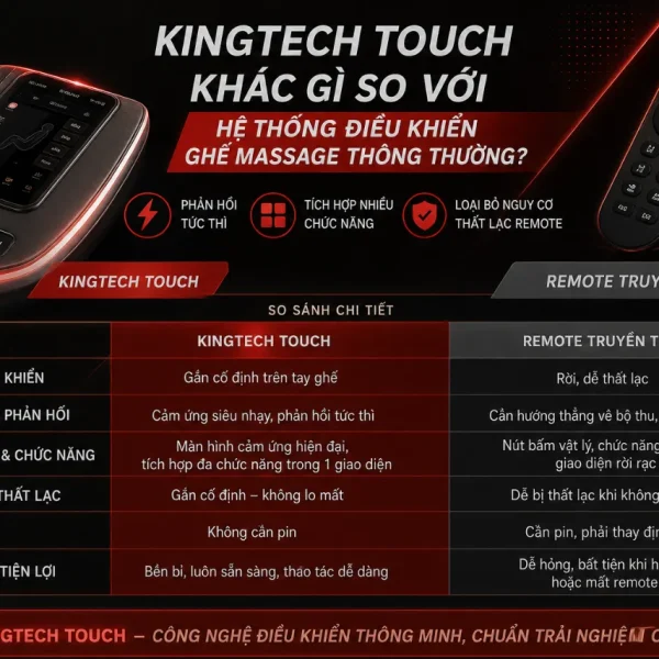 Ghế Massage KingSport Standard G2: Kingtech Touch, Legtech 2-in-1