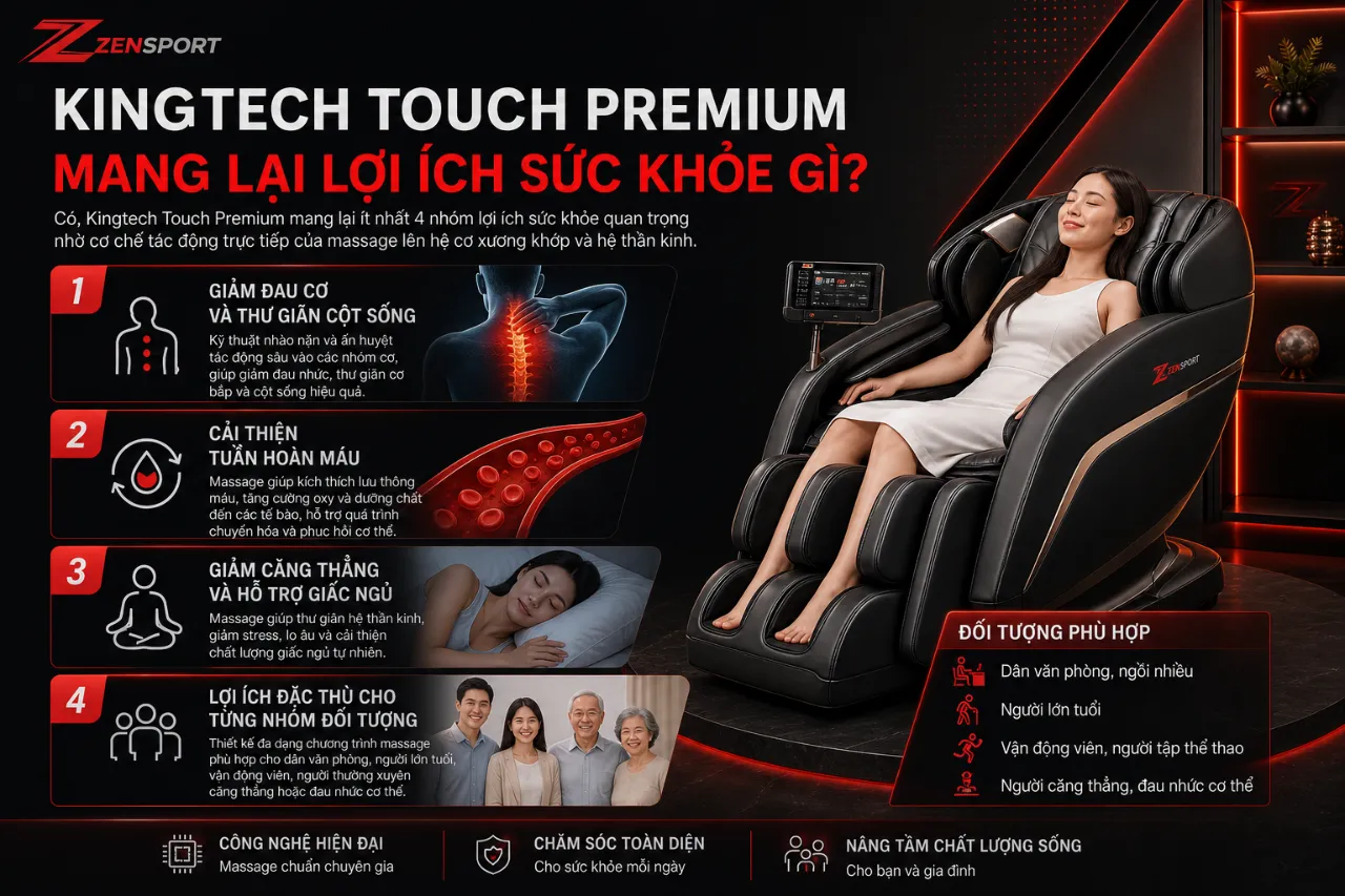 Kingtech Touch Premium Mang Lại Lợi Ích Sức Khỏe Gì?