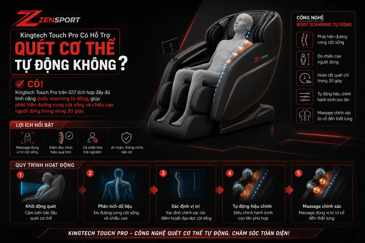 Kingtech Touch Pro Có Hỗ Trợ Quét Cơ Thể Tự Động Không?