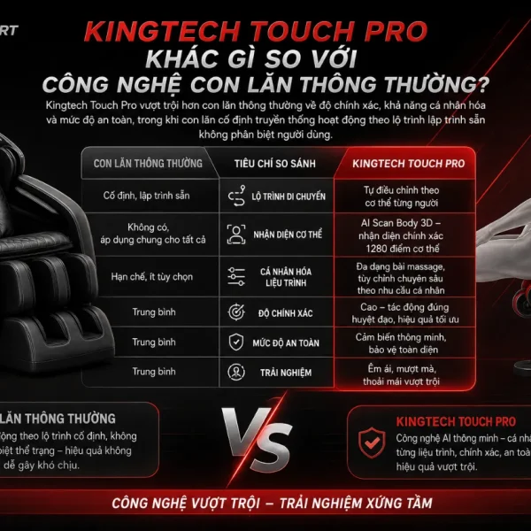 Ghế Massage Kingsport G60: Kingtech Touch Pro, Legtech 2-in-1