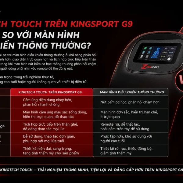 Ghế Massage KingSport G9: Warmtech, Kingtech Touch, Điều Khiển Tiếng Việt