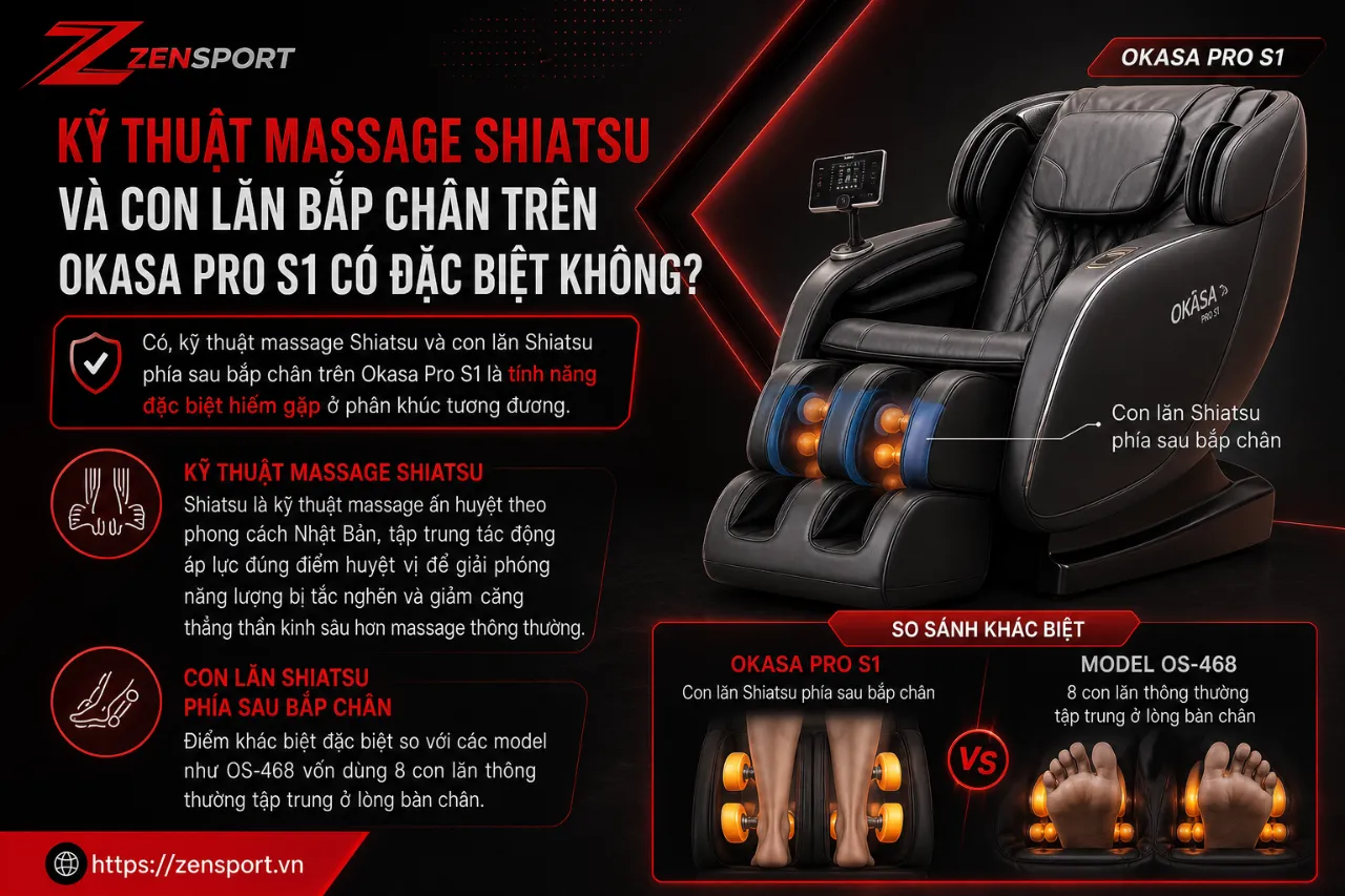 Kỹ Thuật Massage Shiatsu Và Con Lăn Bắp Chân Trên Okasa Pro S1 Có Đặc Biệt Không?
