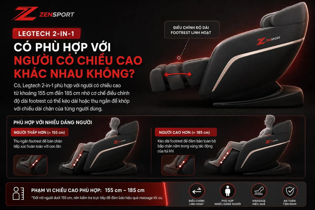 Legtech 2-in-1 Có Phù Hợp Với Người Có Chiều Cao Khác Nhau Không?
