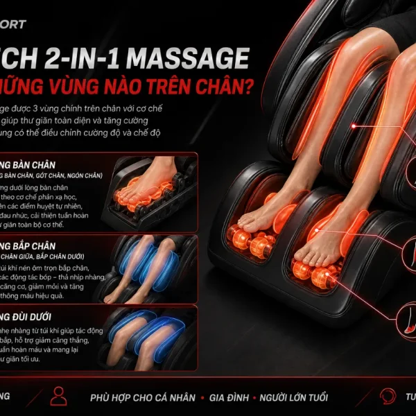 Ghế Massage KingSport Standard G2: Kingtech Touch, Legtech 2-in-1