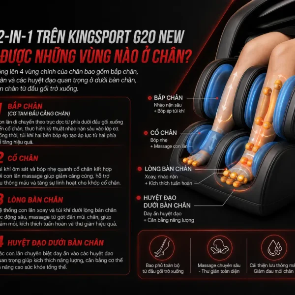 Ghế Massage Kingsport G20 New: 8 Bài Massage, Legtech 2-in-1