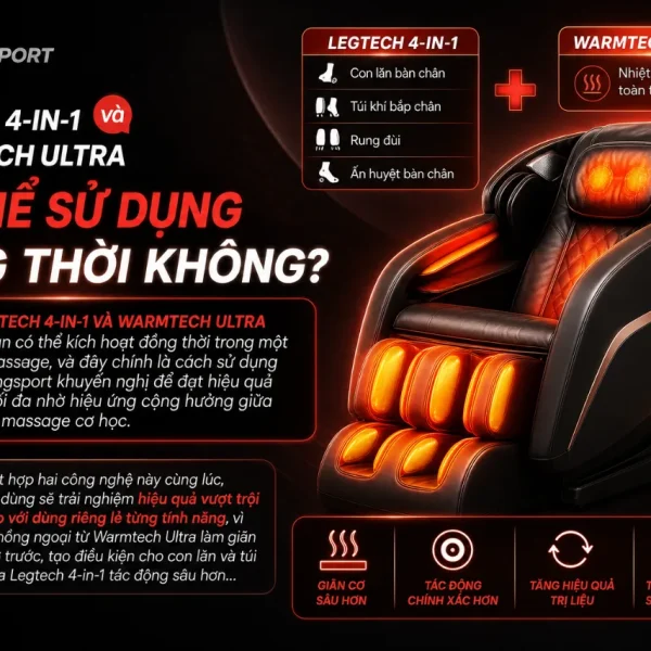 Ghế Massage Kingsport Luxury B5: Legtech 4-in-1, Warmtech Ultra