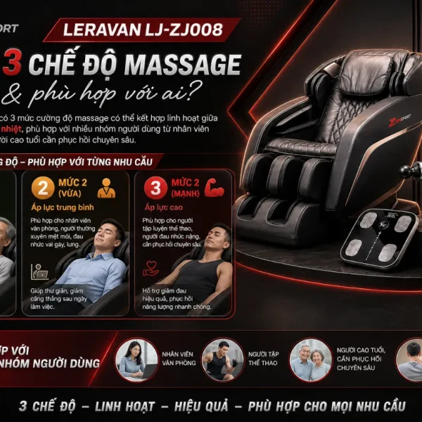 Máy massage chân Xiaomi Leravan LJ-ZJ008: Bấm huyệt, túi khí 360°