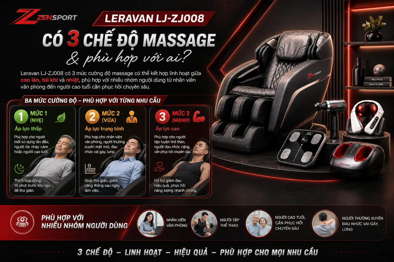 Leravan LJ-ZJ008 có bao nhiêu chế độ massage và phù hợp với ai?
