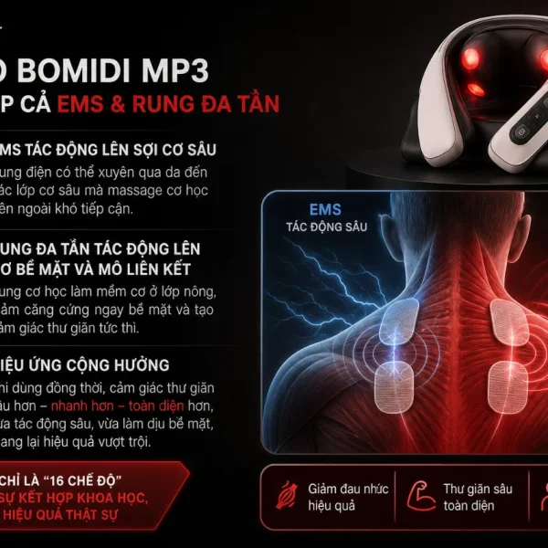 Máy massage cổ Bomidi MP3: 16 chế độ, TENS EMS