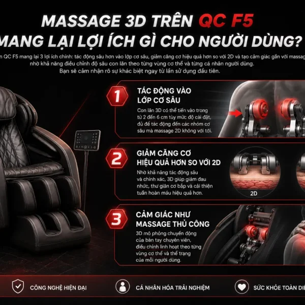 Ghế Massage Queen Crown QC F5: 4 Bài Tự Động, Massage 3D