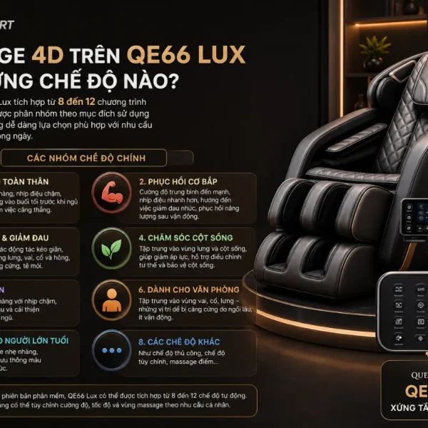 Queen Crown QE66 Lux: Massage 4D, Ray SL, Điều Khiển Giọng Nói Tiếng Việt