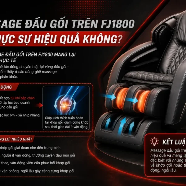 Ghế Massage Fuji Luxury FJ1800: 12 Bài Tập, 16 Túi Khí