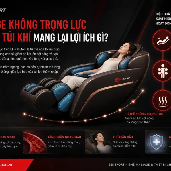 Ghế Massage ELIP Plutoni: Trục SL, Body Scan, Túi Khí Diện Rộng