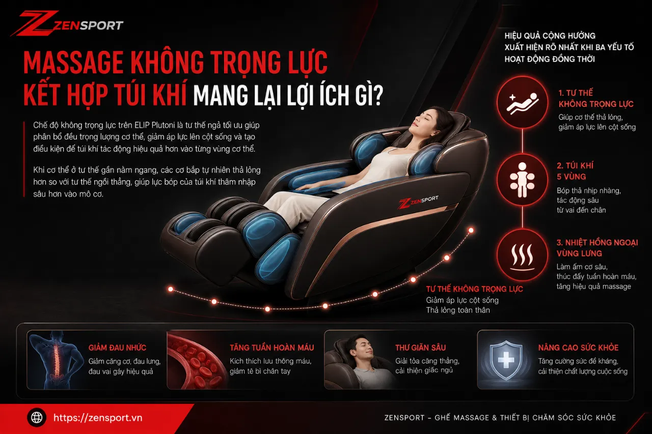 Massage Không Trọng Lực Kết Hợp Túi Khí Mang Lại Lợi Ích Gì?