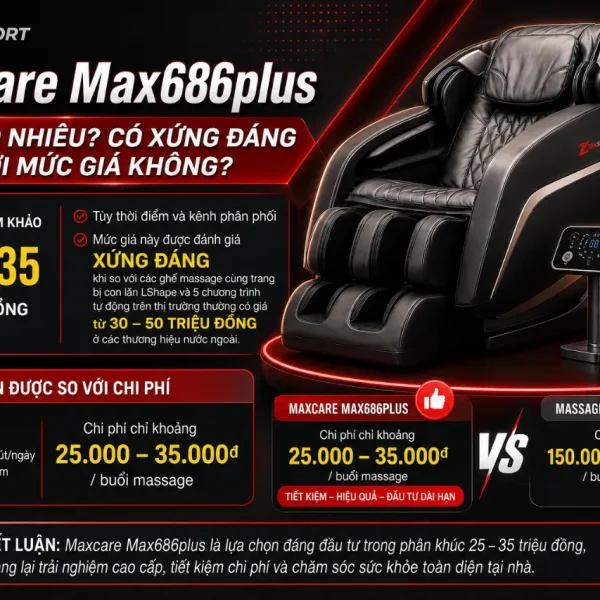 Ghế Massage Maxcare Max686plus: Con Lăn LShape 135cm, 5 Bài Massage