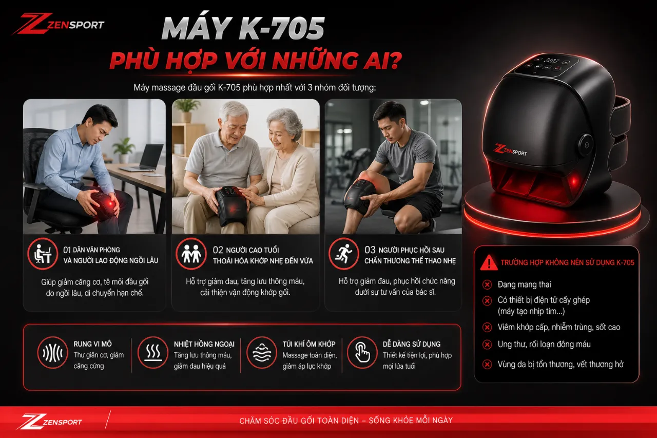 Máy K-705 Phù Hợp Với Những Ai?
