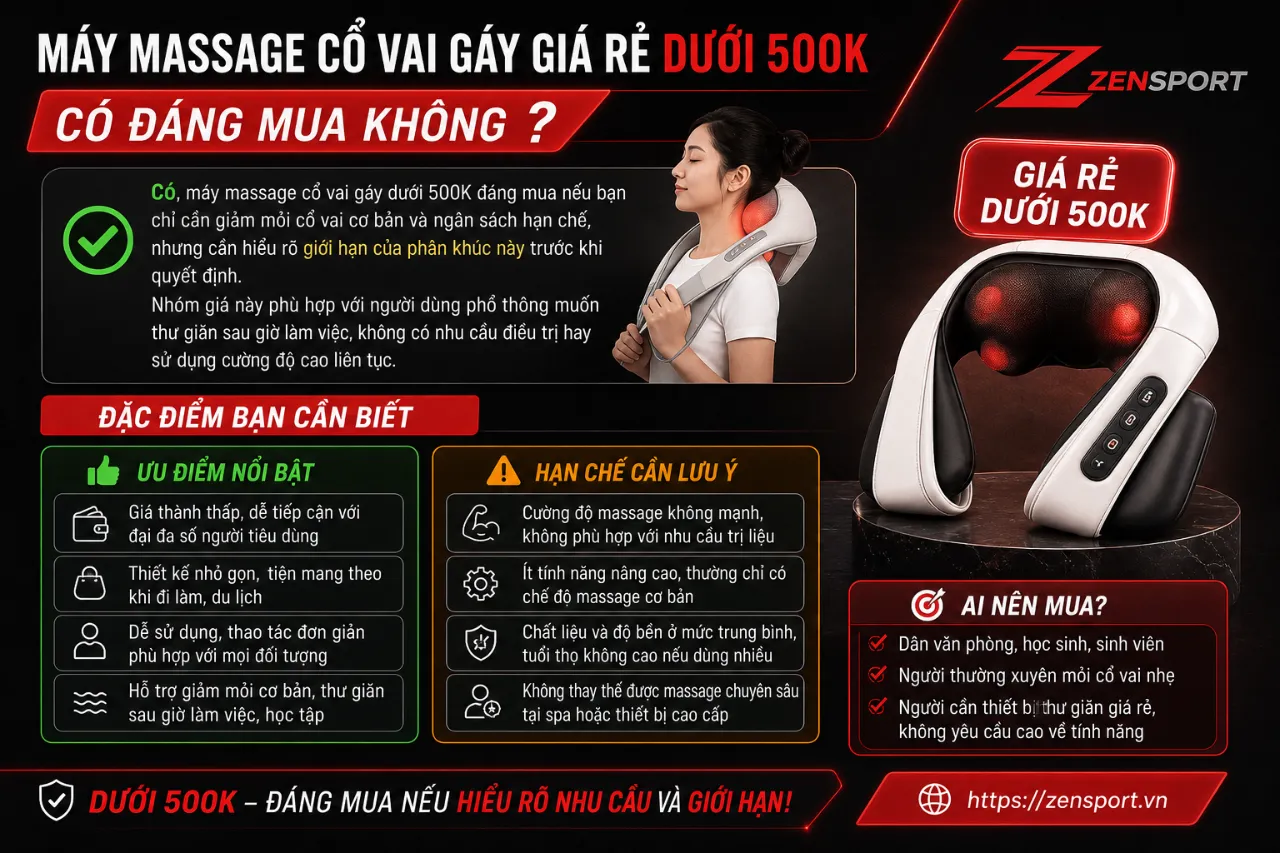 Máy Massage Cổ Vai Gáy Giá Rẻ Dưới 500K Có Đáng Mua Không?