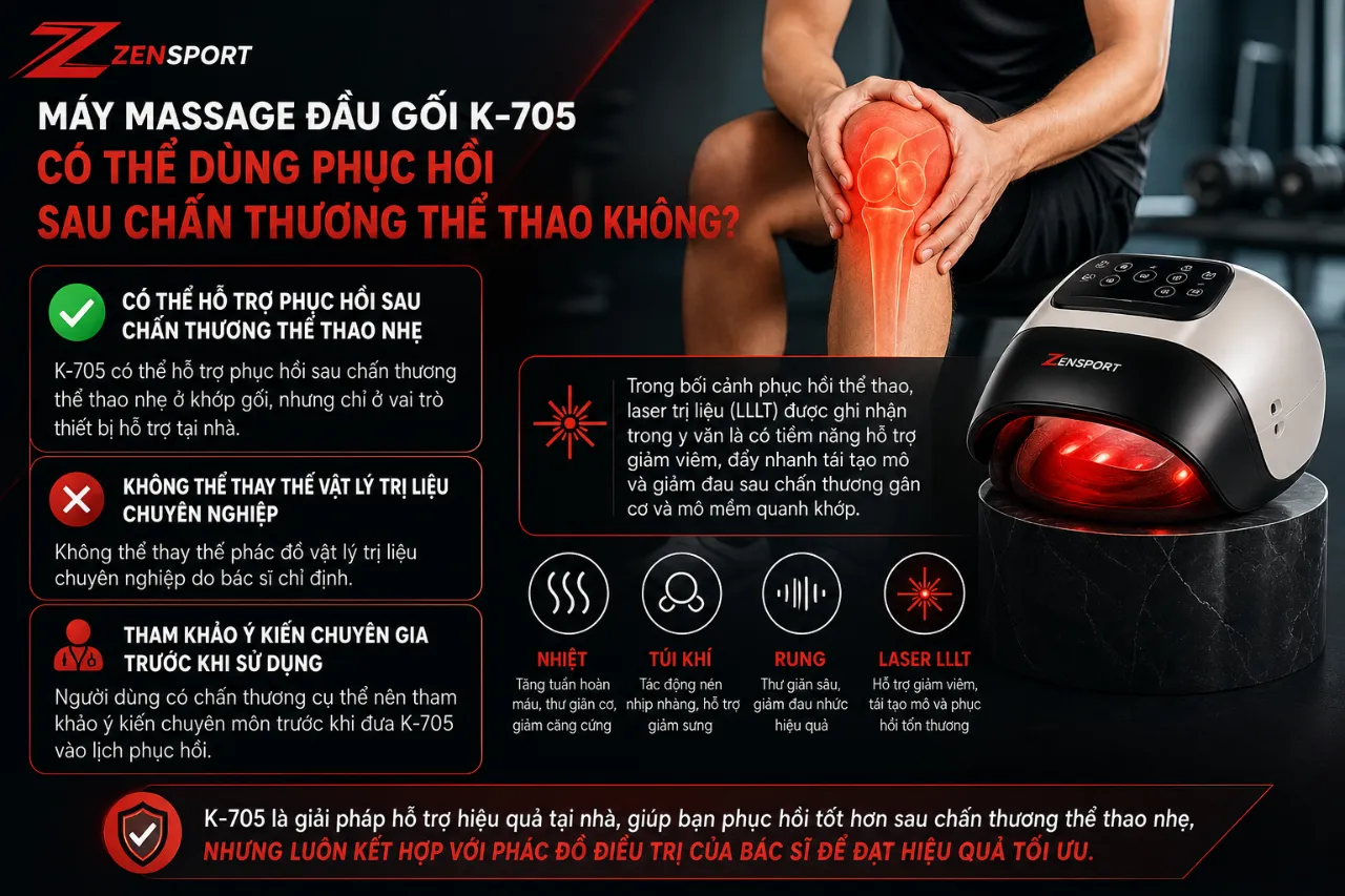 Máy Massage Đầu Gối K-705 Có Thể Dùng Phục Hồi Sau Chấn Thương Thể Thao Không?