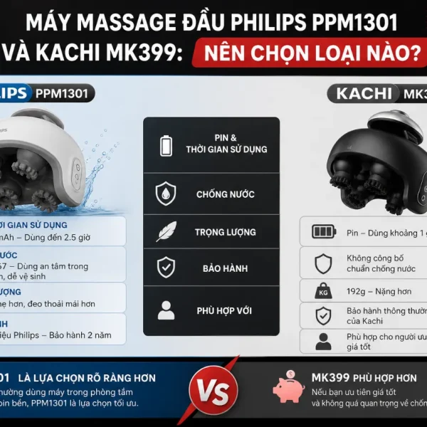 Máy massage đầu mini Philips PPM1301: 3 cấp độ, IP67, nhỏ gọn chỉ 181g