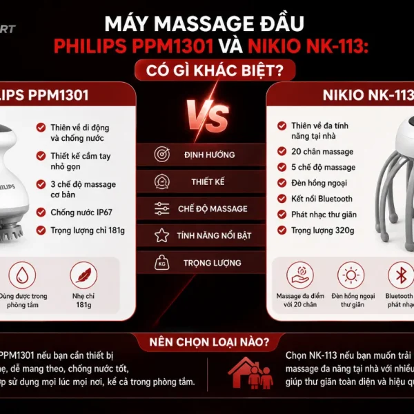 Máy massage đầu mini Philips PPM1301: 3 cấp độ, IP67, nhỏ gọn chỉ 181g