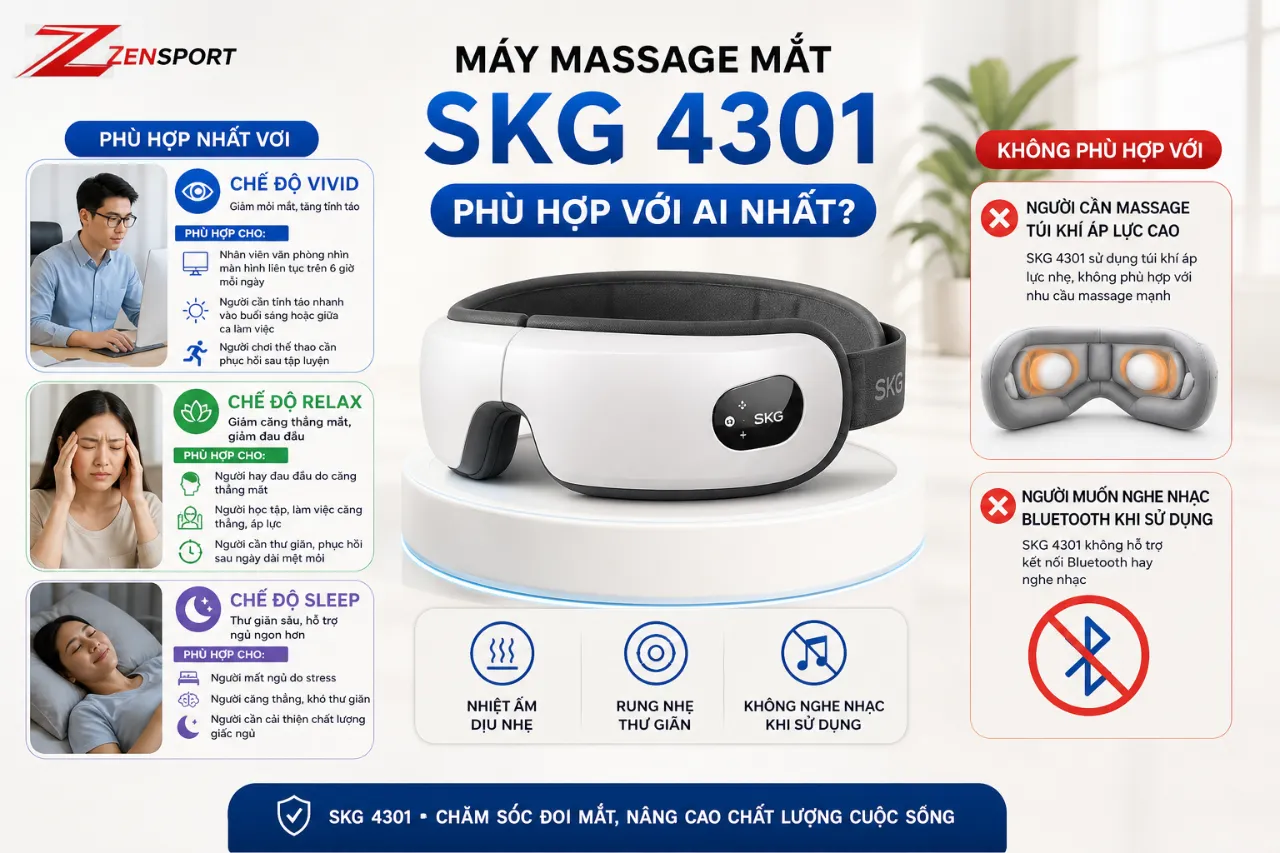 Máy Massage Mắt SKG 4301 Phù Hợp Với Ai Nhất?