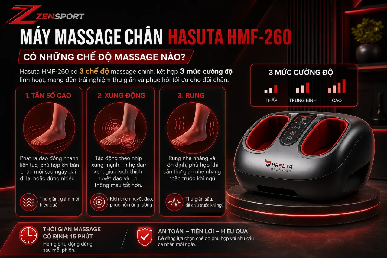Máy massage chân Hasuta HMF-260 có những chế độ massage nào?