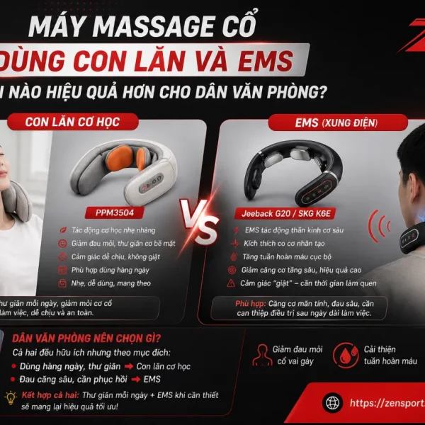 Máy massage cổ Philips PPM3504: Con lăn mô phỏng bàn tay, Bluetooth
