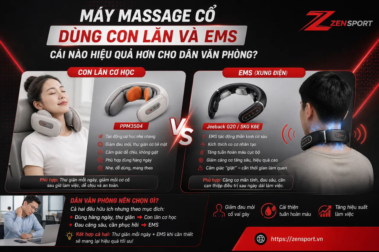 Máy massage cổ dùng con lăn và EMS: Cái nào hiệu quả hơn cho dân văn phòng?