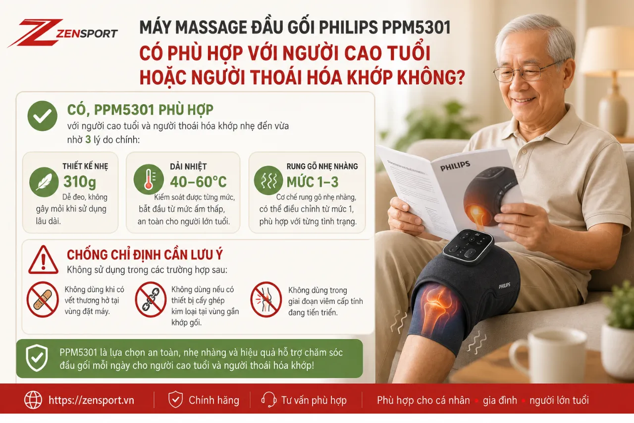 Máy massage đầu gối Philips PPM5301 có phù hợp với người cao tuổi hoặc người thoái hóa khớp không?