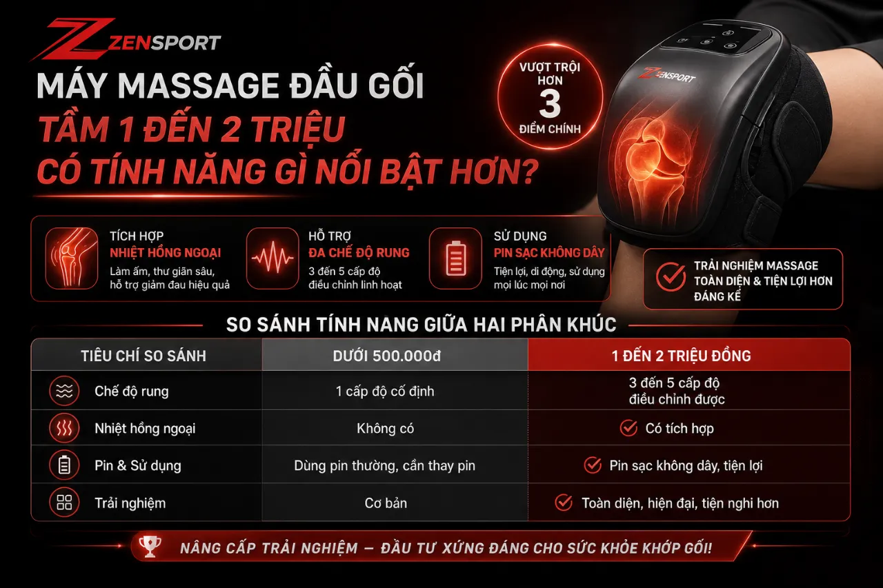 Máy massage đầu gối tầm 1 đến 2 triệu có tính năng gì nổi bật hơn?