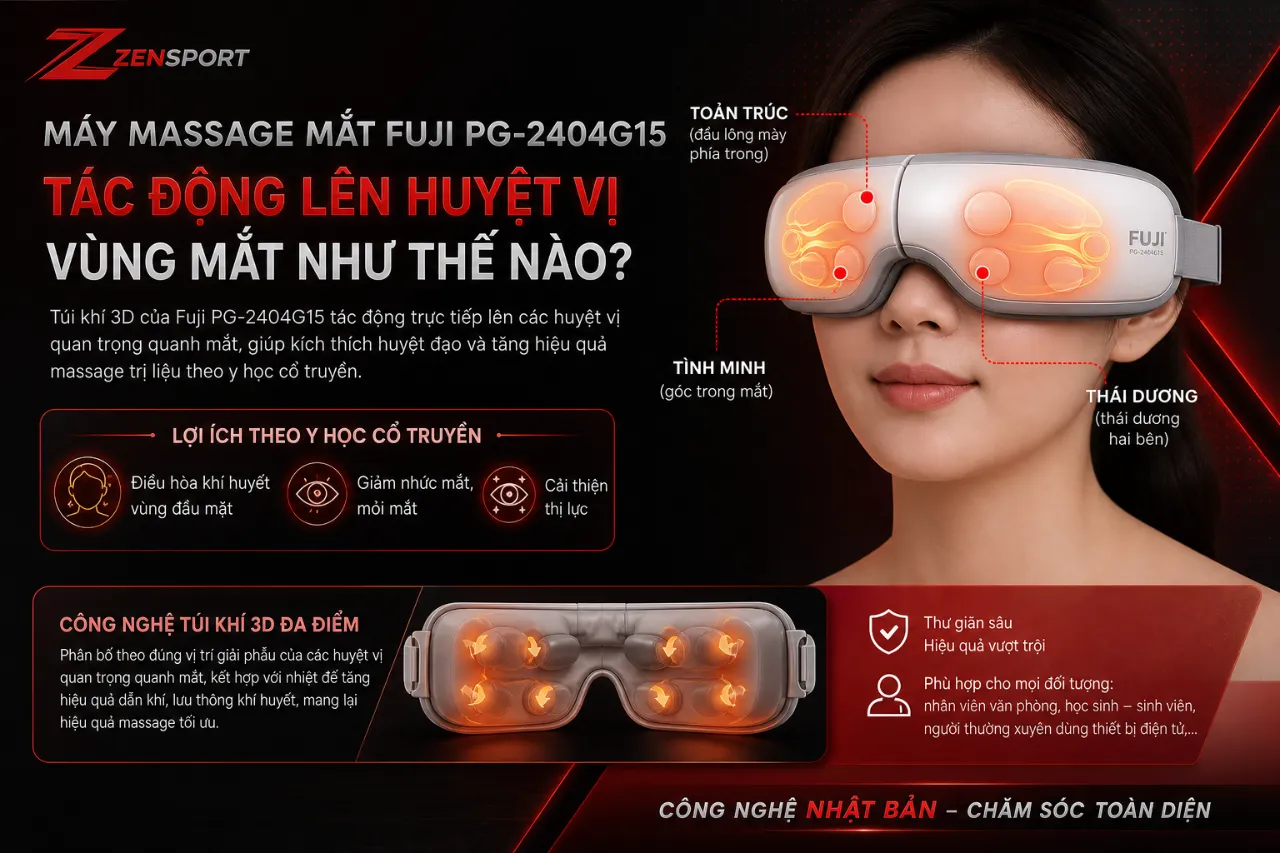 Máy massage mắt Fuji PG-2404G15 tác động lên huyệt vị vùng mắt như thế nào?