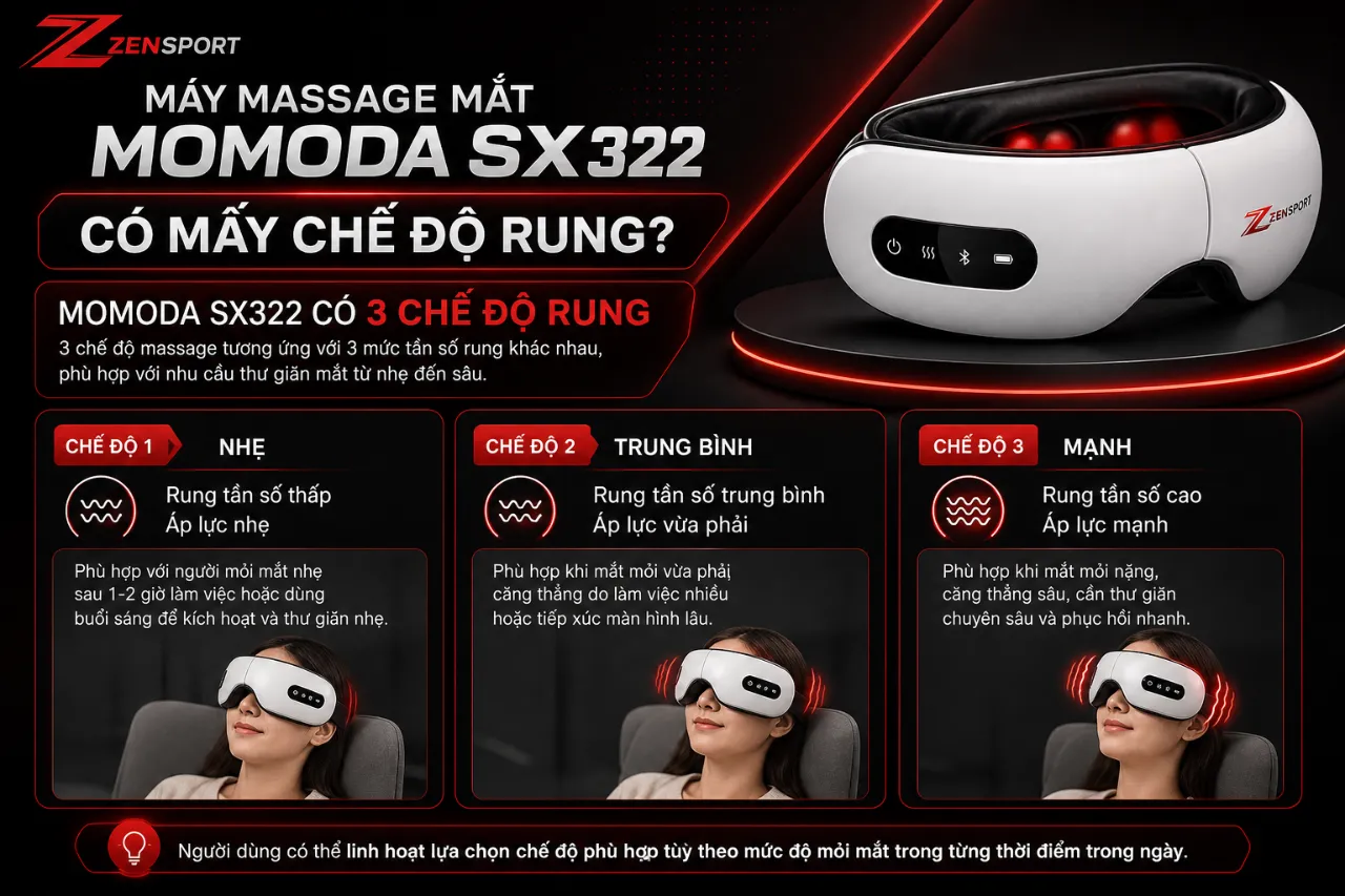 Máy massage mắt Momoda SX322 có mấy chế độ rung?