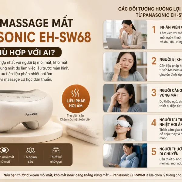 Máy massage mắt Panasonic EH-SW68: Hot steam 42°C, 3 mức nhiệt