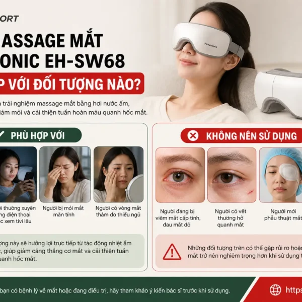 Máy massage mắt Panasonic EH-SW68: hơi nước nóng, chườm nhiệt 42°C