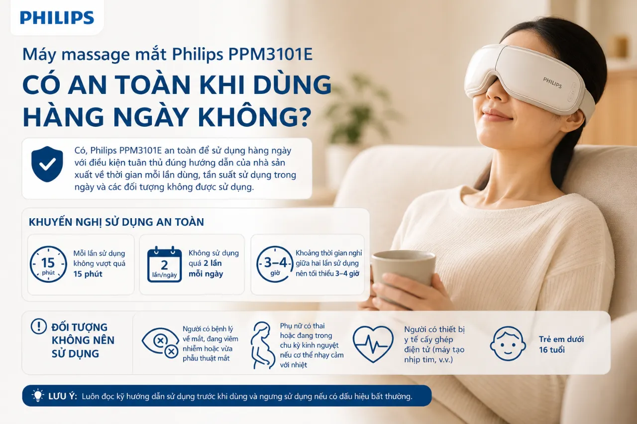 Máy massage mắt Philips PPM3101E có an toàn khi dùng hàng ngày không?