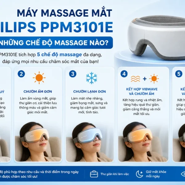 Máy massage mắt Philips PPM3101E: VibWave, chườm ấm lạnh 3D