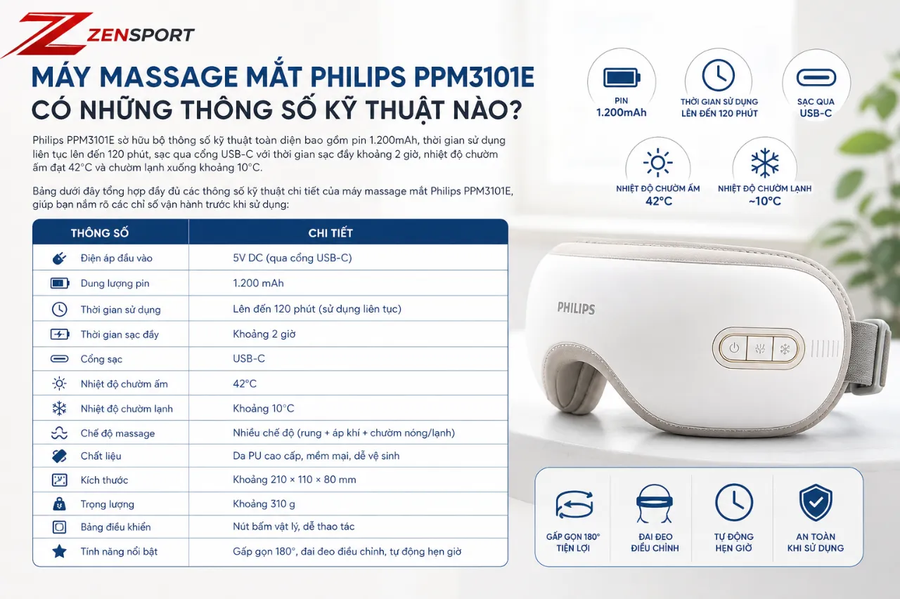 Máy massage mắt Philips PPM3101E: VibWave, chườm ấm lạnh 3D