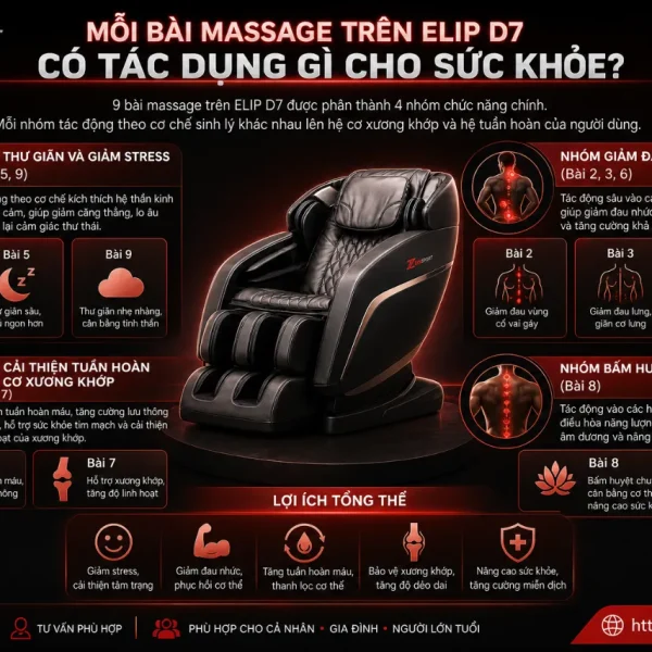 Ghế Massage ELIP D7: 9 Bài Massage, Túi Khí Toàn Thân