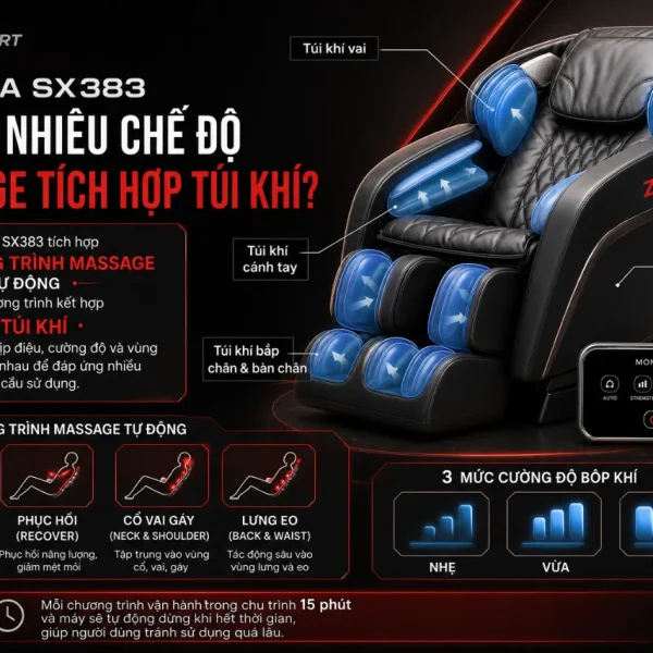 Máy massage chân Momoda SX383: Túi khí 3D, làm ấm
