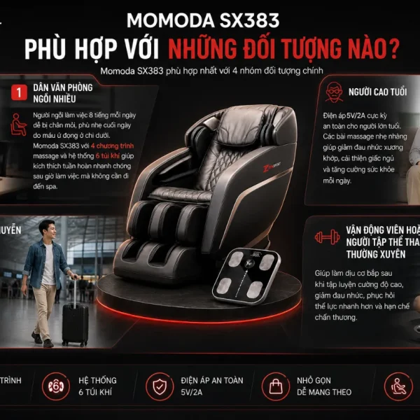Máy massage chân Momoda SX383: Túi khí 3D, làm ấm