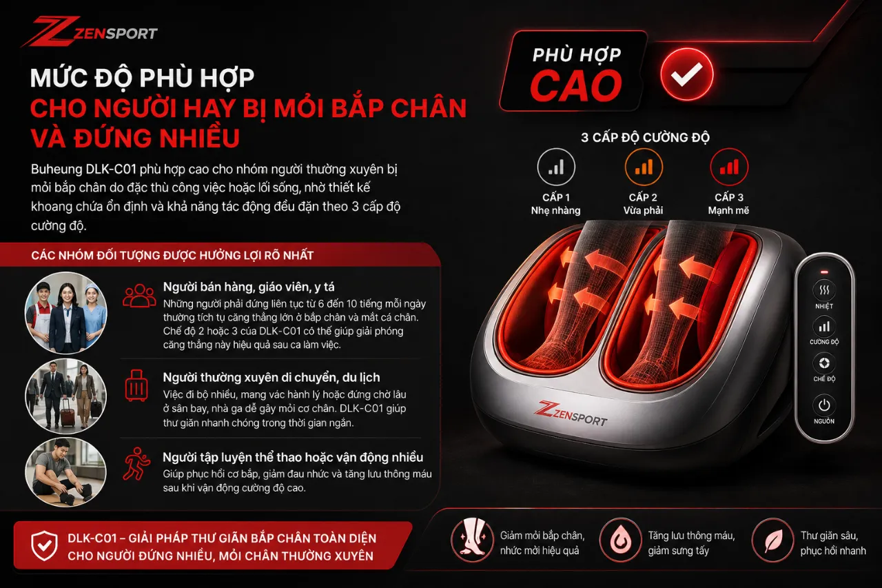 Mức độ phù hợp cho người hay bị mỏi bắp chân và đứng nhiều